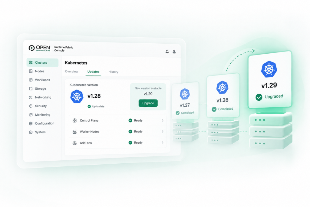 Automated Kubernetes upgrades